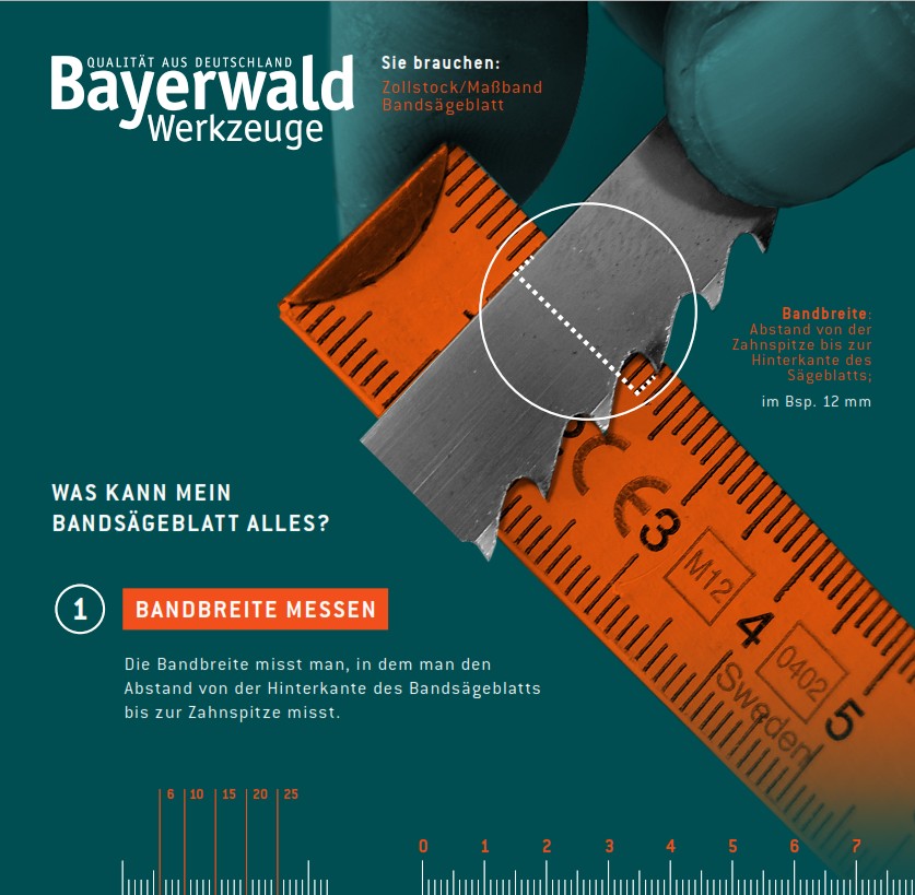 Bayerwald Bandsägeblatt Bandbreite